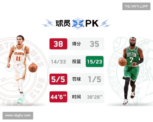 NBA超远三分球的崛起与发展对比赛风格和球队战术的深远影响